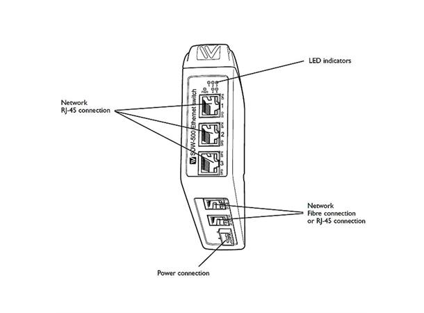 Westermo SDW-541-SM-LC40 Switch 4Tx-1Fx LC SM 40km